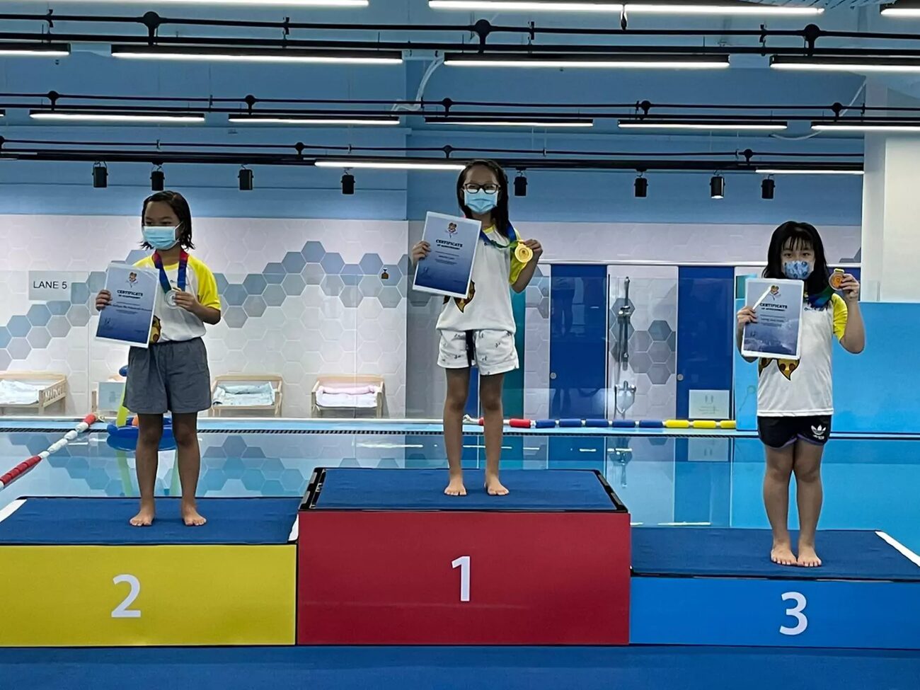OtterLympic 2022
